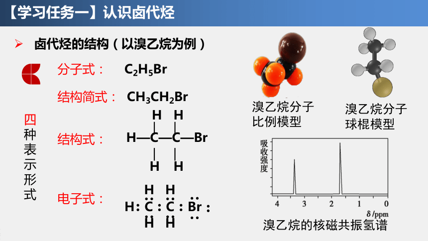 高中化学>人教版（2019）>选择性必修3>第三章 烃的衍生物>第一节 3.1 卤代烃(共25张PPT)