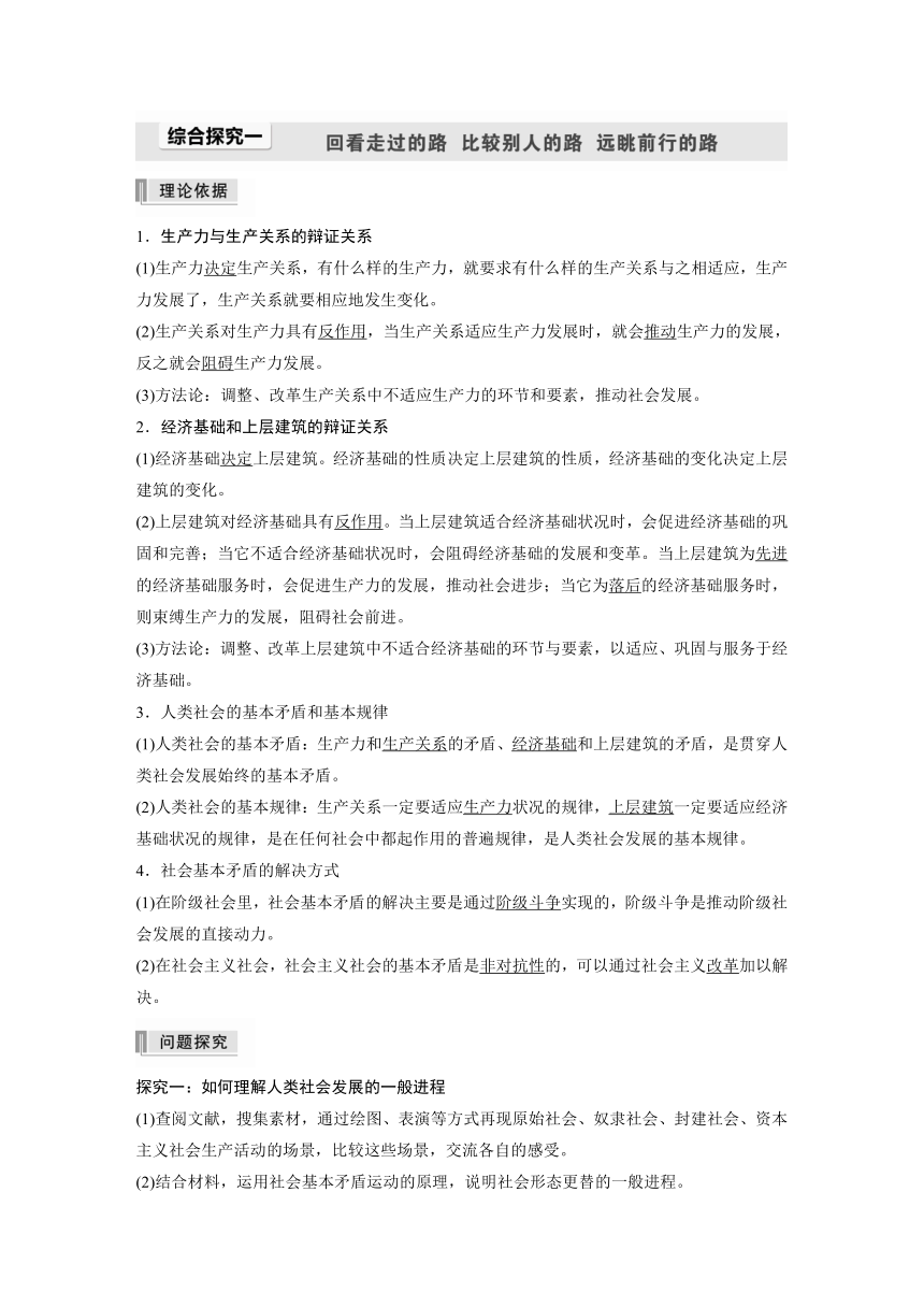 综合探究一　回看走过的路　比较别人的路　远眺前行的路讲义（含解析）-2023-2024高考政治统编版一轮复习