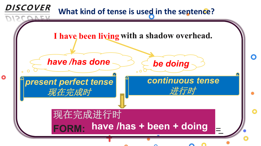 Module4 Music Grammar现在完成进行时课件(50张PPT)