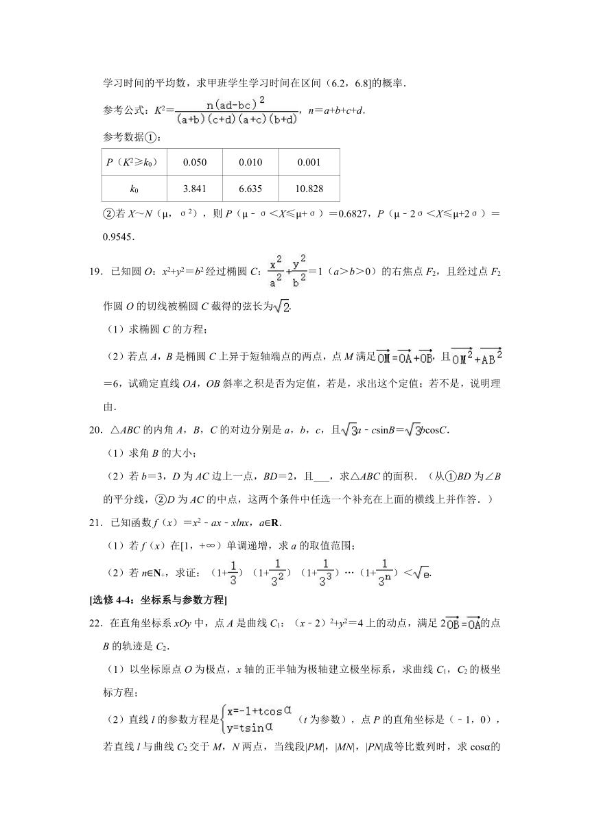 2021年甘肃省高考数学二诊试卷（理科） （Word解析版）