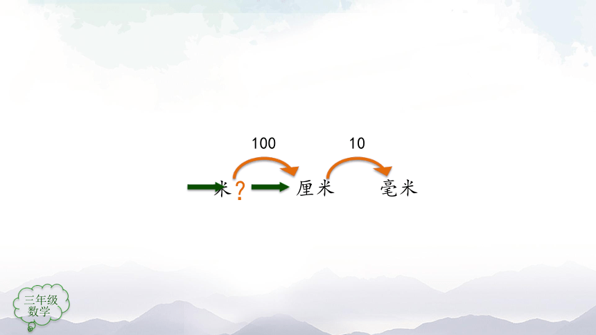 人教版三年级上数学教学课件- 《分米的认识》（17张ppt）