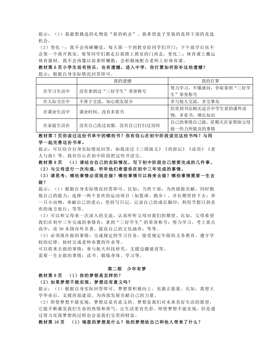 2021秋道德与法治七年级上册教材小栏目问题解答