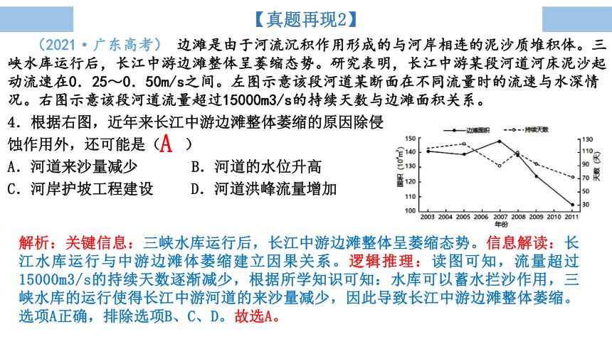 专题5 陆地水体与河湖泊特征 课件（57页）