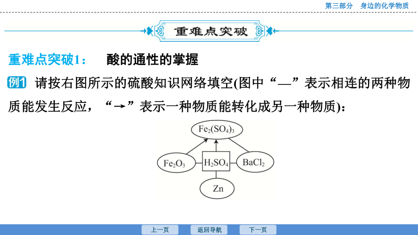 2023年广东中考化学复习--课时16　常见的酸 课件（37张ppt）