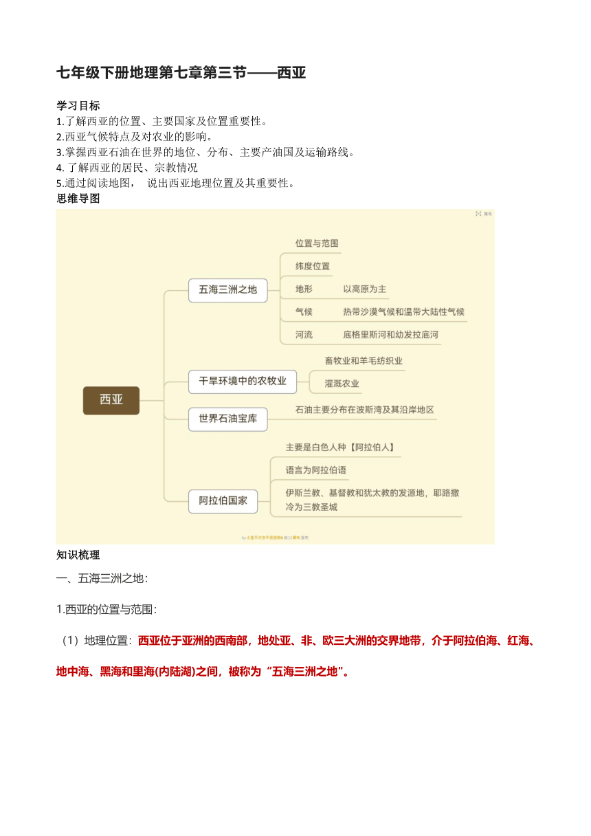 第七章第三节   西亚教案2022-2023学年湘教版地理七年级下册