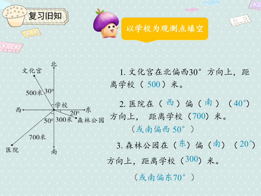 人教小数六上 2.2 标出物体的位置 优质课件（19张PPT）