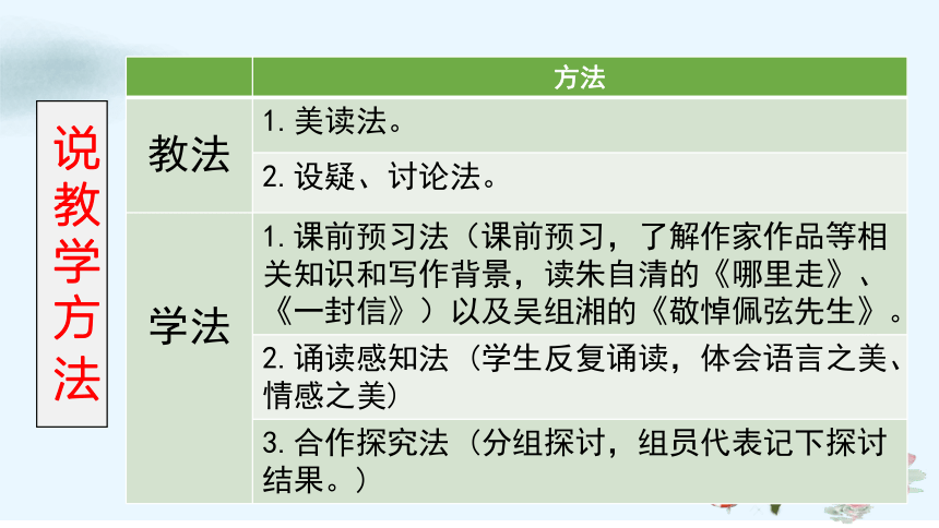 14.2《荷塘月色》说课课件(共18张PPT)高中语文统编版必修上册