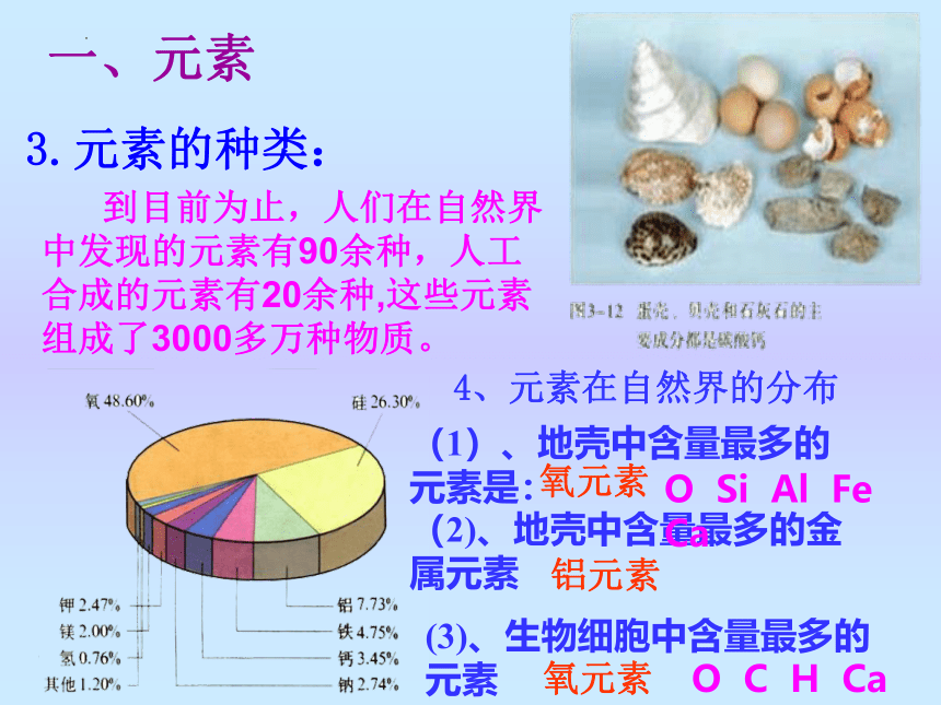 第三单元课题3元素 课件-2022-2023学年九年级化学人教版上册(共32张PPT)