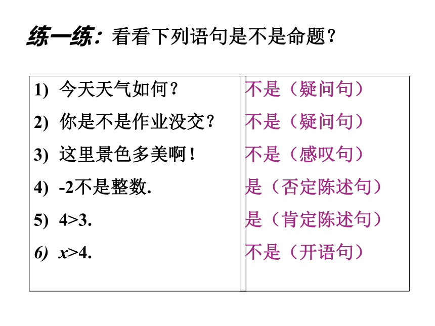 1.1命题-北师大版高中数学选修2-1课件（39张PPT）