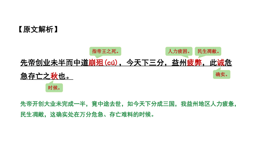 2024辽宁中考语文二轮课标文言篇逐篇梳理 第5篇 出师表“三行翻译法”（课件）(共25张PPT)