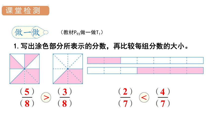 人教版数学三年级上册8 同分母分数比较大小课件（15张PPT)