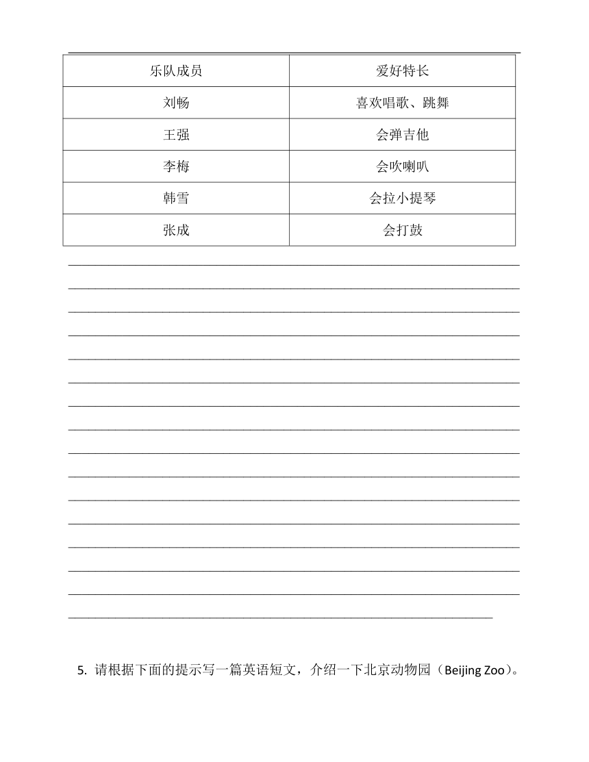 2022-2023七年级英语下学期期末满分作文专练 3 （含范文）