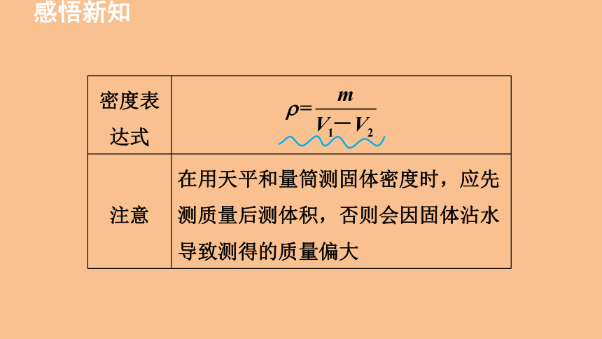 初中物理北师大版八年级上册2.3.2测量物质的密度  课件(共23张PPT)