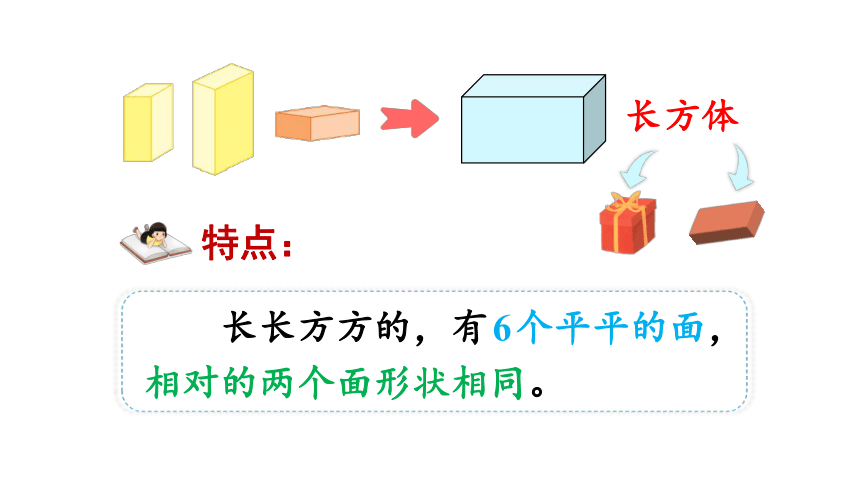 小学数学苏教版一年级上6 认识立体图形  课件(共15张PPT)