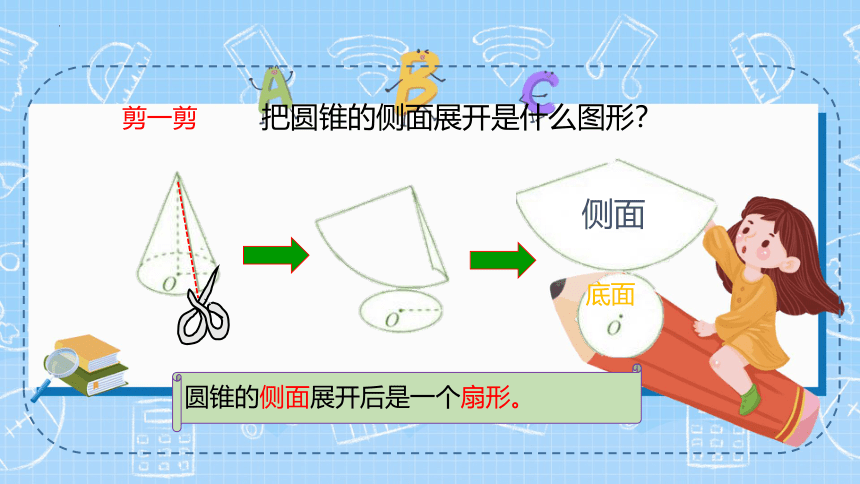 人教版六年级下册数学3.2.1圆锥的认识课件（21张ppt）