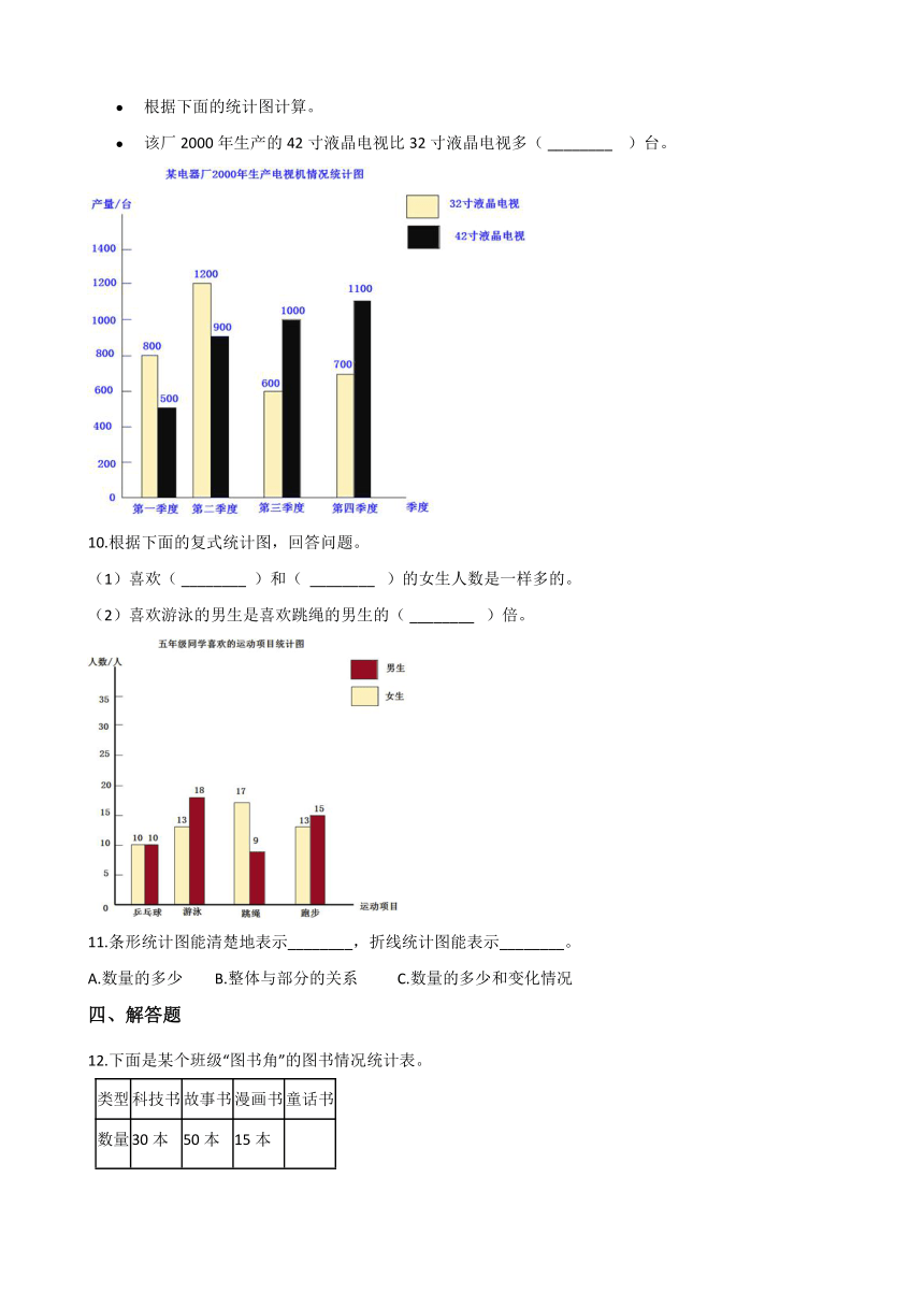 四年级上册数学单元测试-8.条形统计图   北京版（含答案）