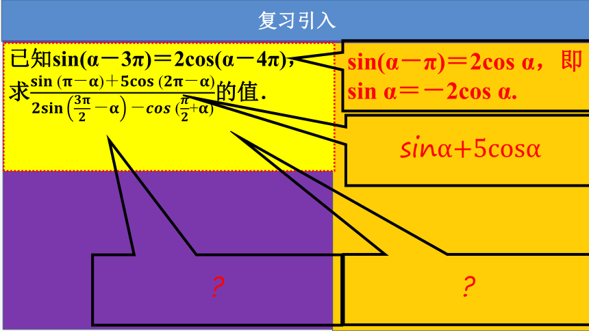 2021-2022学年高一下学期数学北师大版（2019）必修第二册1.4.4诱导公式与旋转课件(32张ppt)