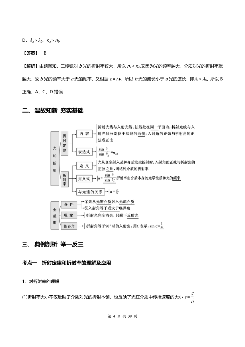 【2021年高考一轮课程】物理 全国通用版 第33讲 光的反射 折射 全反射 教案