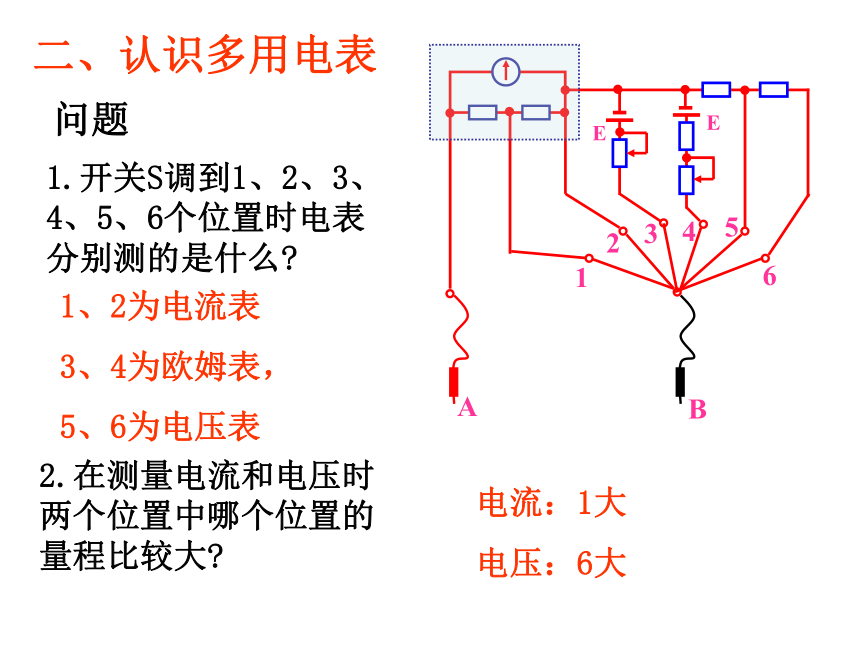 高中物理选修3-1人教新课标2.9 实验：练习使用多用电表同步课件（36张PPT）