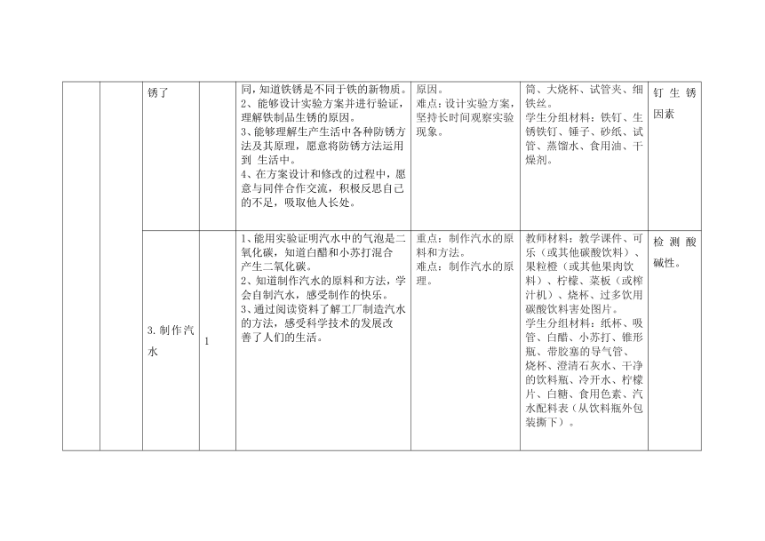 苏教版（2017秋）小学科学六年级上册教学计划