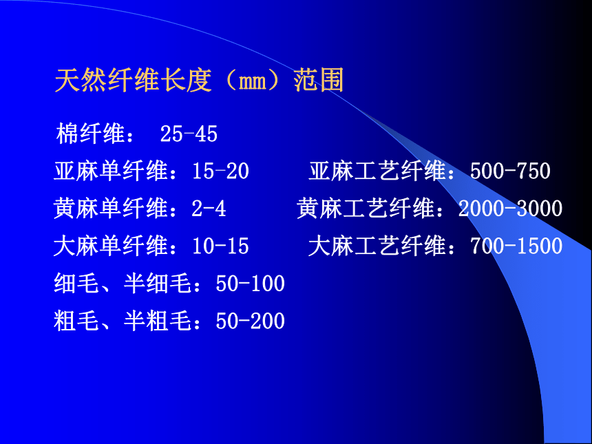 第三章 纤维的形态及表征 课件(共59张PPT)-《服装材料》同步教学（中国纺织出版社）