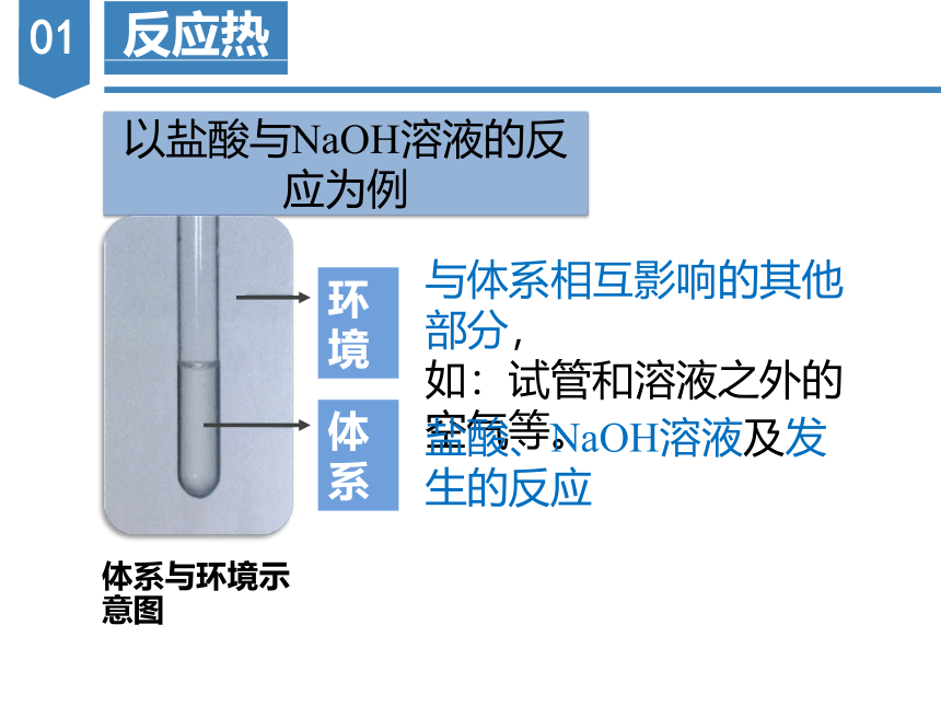 化学人教版2019选择性必修1 1.1 反应热与焓变（共31张ppt）