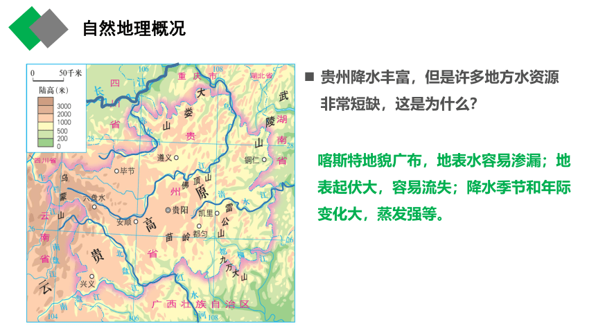 8.4贵州省的环境保护与资源利用课件(共38张PPT)-八年级地理下册同步备课系列（湘教版）