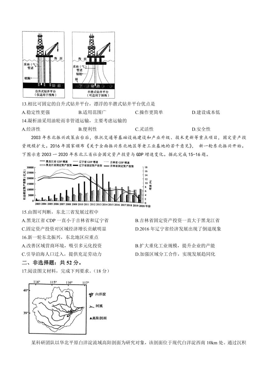 2023届广东省茂名市高三下学期第二次综合测试地理试题（含答案）