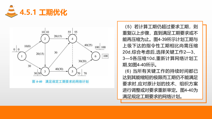 4.5网络计划优化 课件(共37张PPT)-《建筑施工组织与管理》同步教学（哈尔滨工程大学出版社）