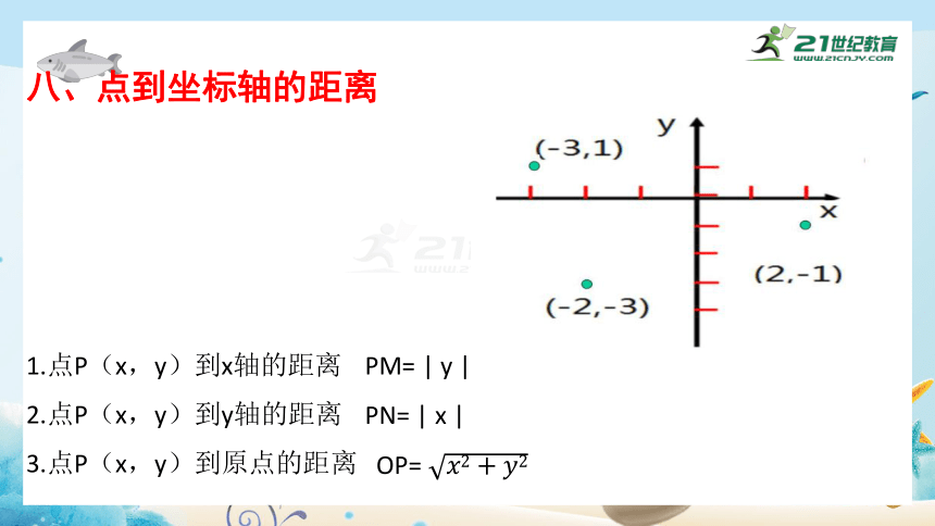 第三章 位置与坐标复习课件 (共30张PPT)