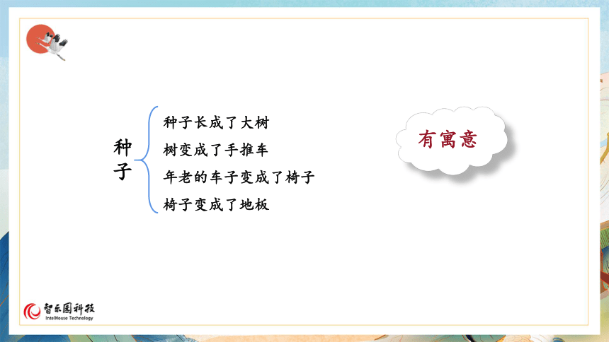 【课件PPT】小学语文三年级上册—习作：我来编童话 第一课时