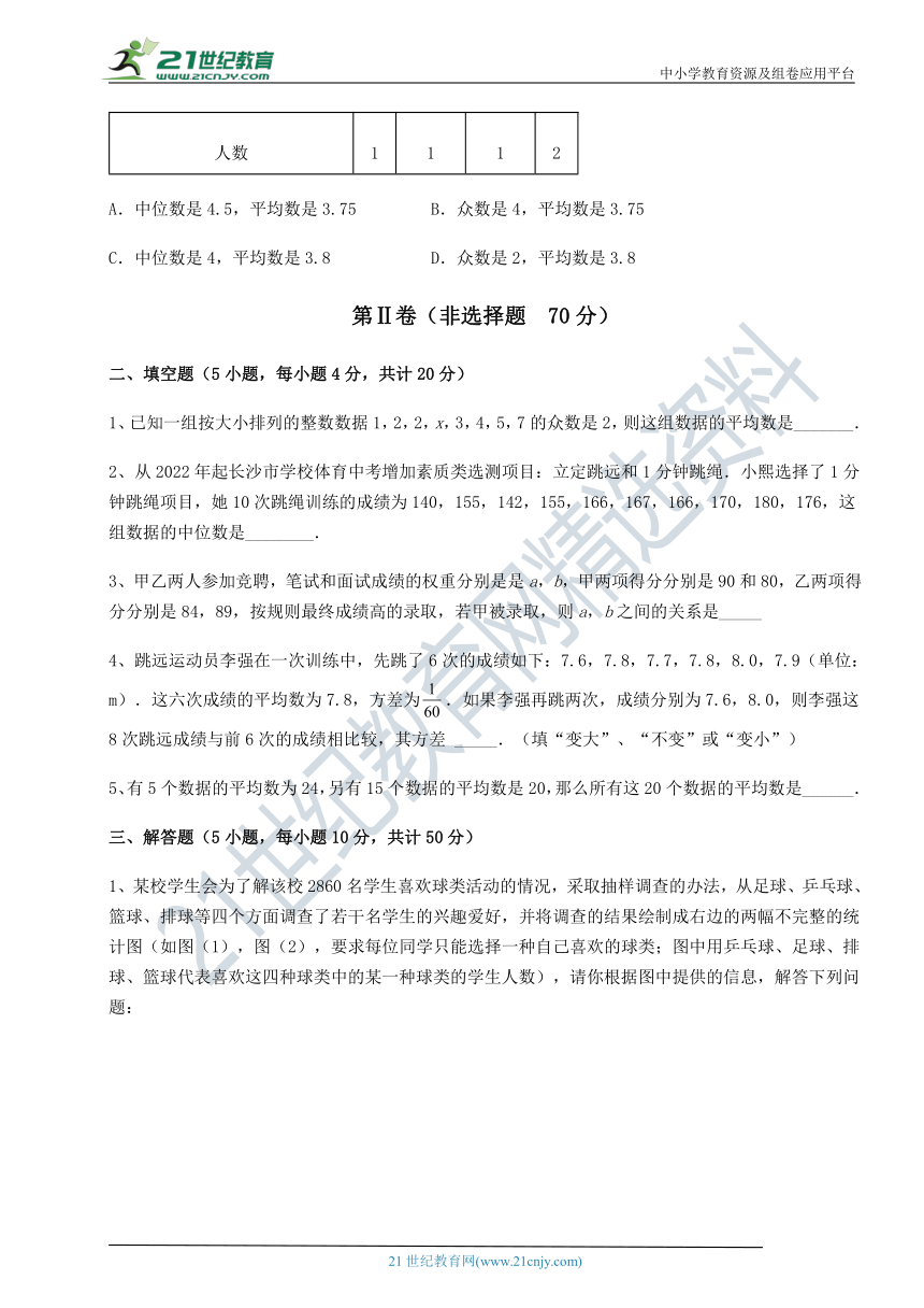 【最新强化训练】沪教版(上海)九下 第二十八章统计初步同步训练试题(含解析)