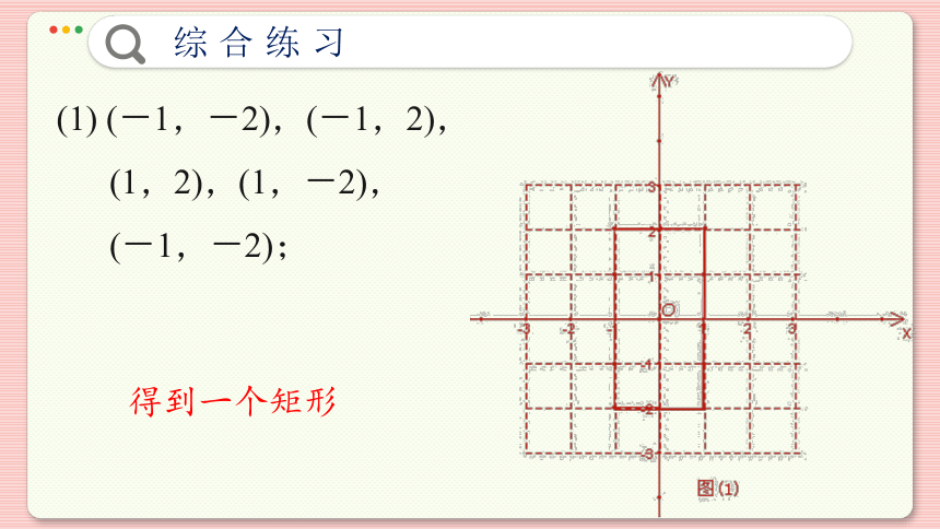 第14章 位置与坐标  回顾与复习-初中数学青岛版 七年级下册 同步课件(共43张PPT)