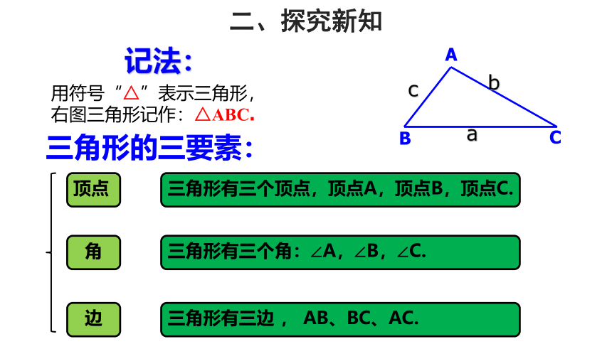 2020-2021学年苏科版七年级数学下册7.4认识三角形课件（共27张）