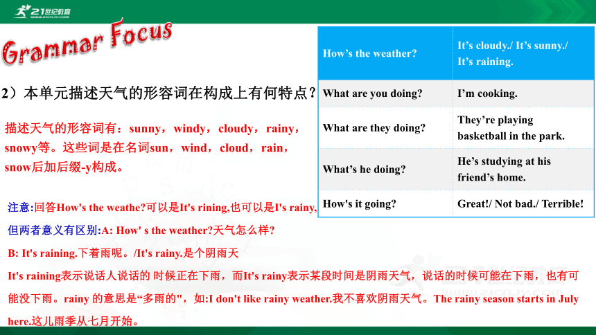 Unit 7 It's raining! Section A Grammer Focus-3b 课件(共30张PPT)