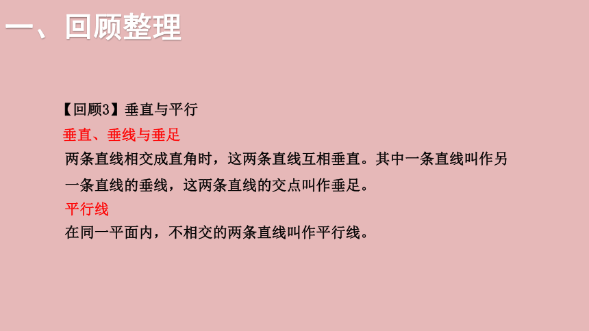 小学数学北师大版六年级下7.总复习 第二部分  图形与几何——图形的认识（二） 课件(共21张PPT)