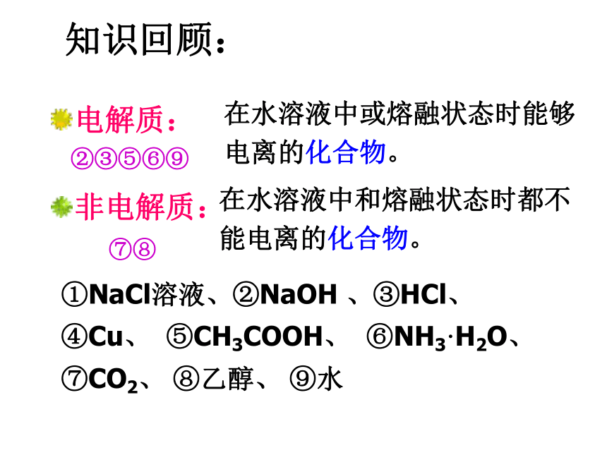 高中化学选修4人教版3.1-弱电解质的电离(24张PPT)