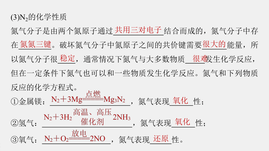 高中化学苏教版（2019）必修第二册 专题7 第一单元 氮的固定（66张PPT）