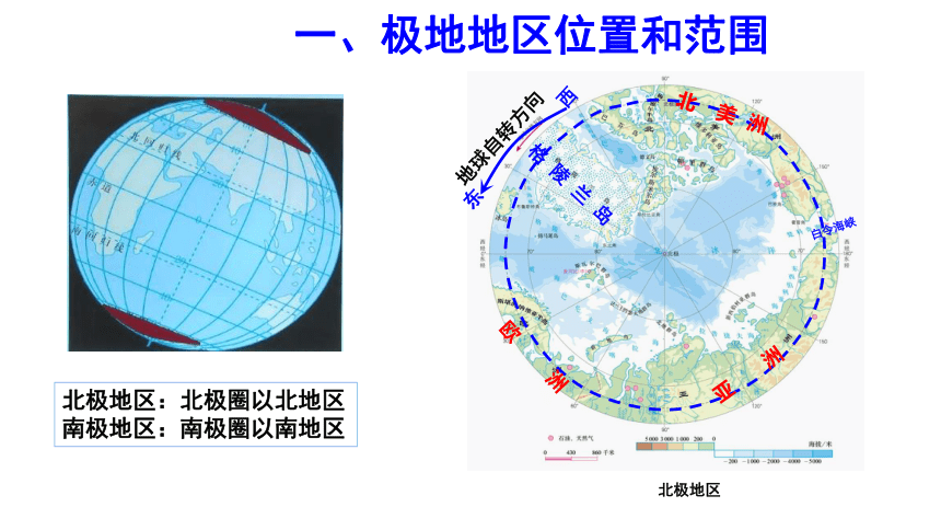 人教版七下地理第十章 极地地区（第1课时）课件（共23张PPT）