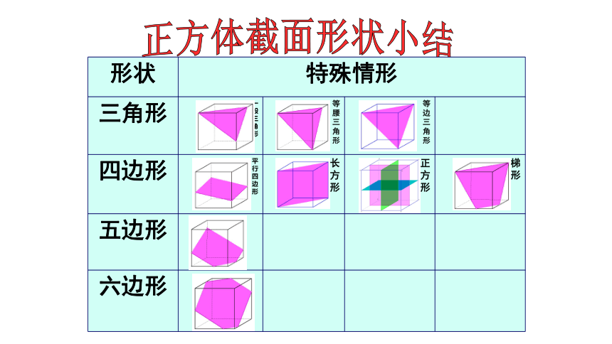 1.3 截一个几何体-北师大版七年级数学上册课件（33张）