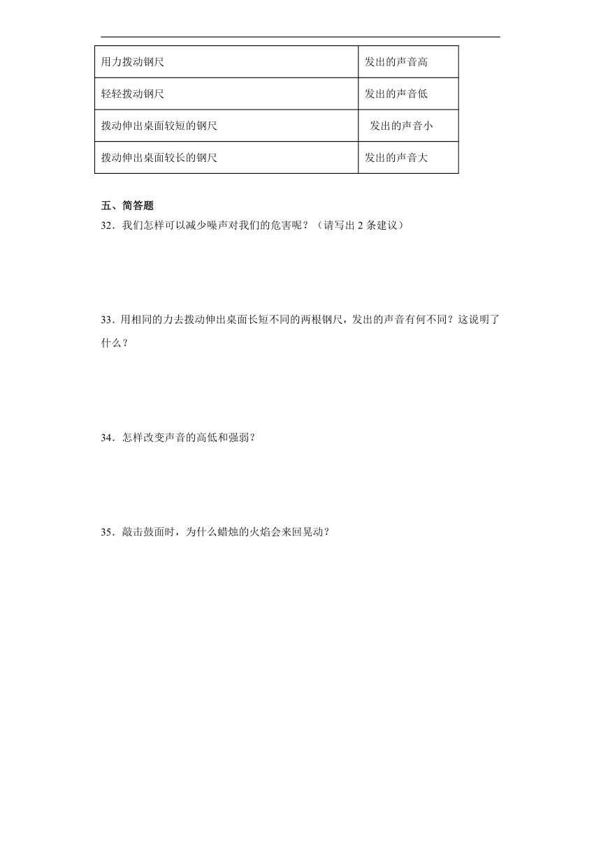 青岛版（六三制2017秋）四年级下册科学第二单元声音的秘密综合训练（含答案）