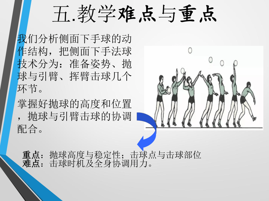 人教版八年级 体育与健康 第五章 排球正面上手发球  课件（30张ppt）