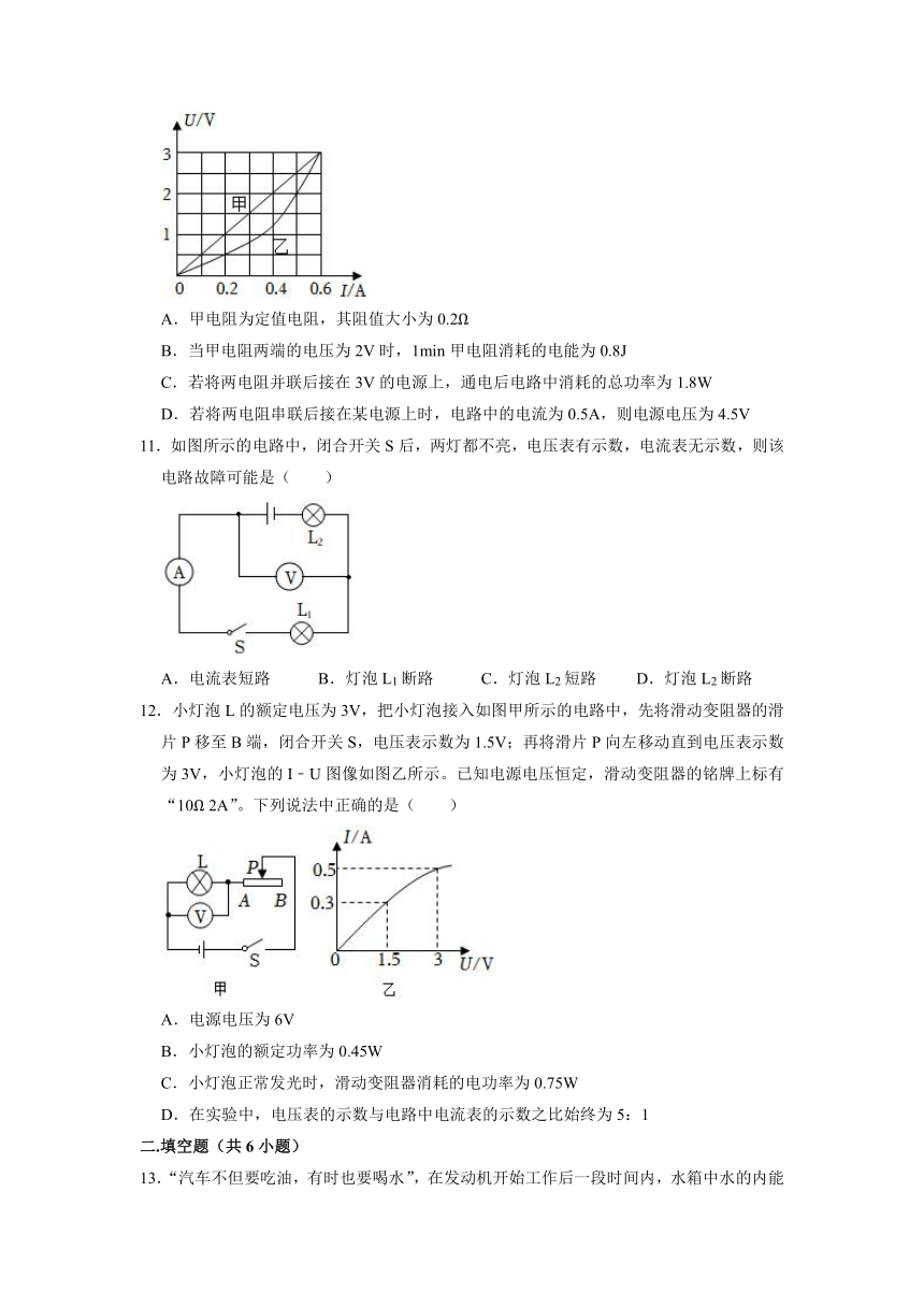 2023年湖南省娄底市双峰县中考物理模拟试卷（3月份）（含答案）