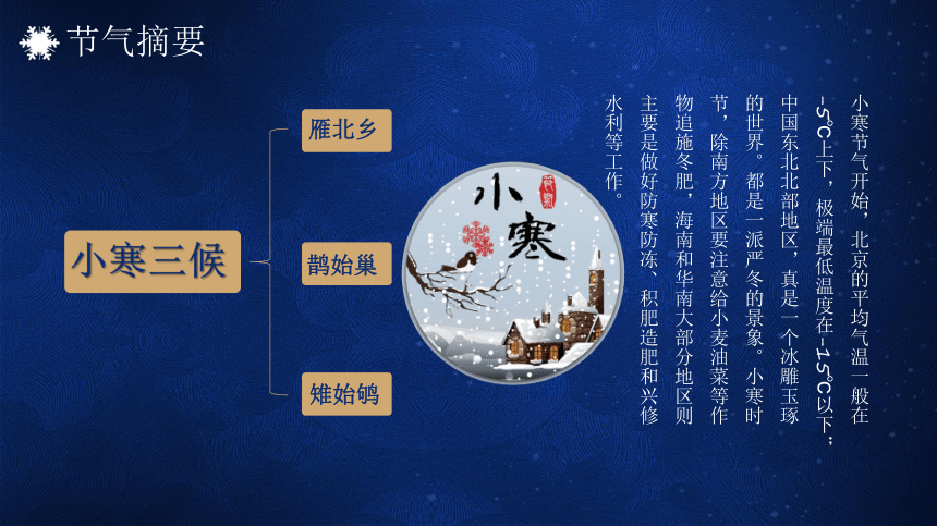 主题班会：小寒（课件）