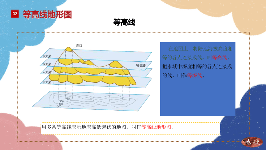 商务星球版地理七年级上册 2.2 地形图的判读课件(共27张PPT)