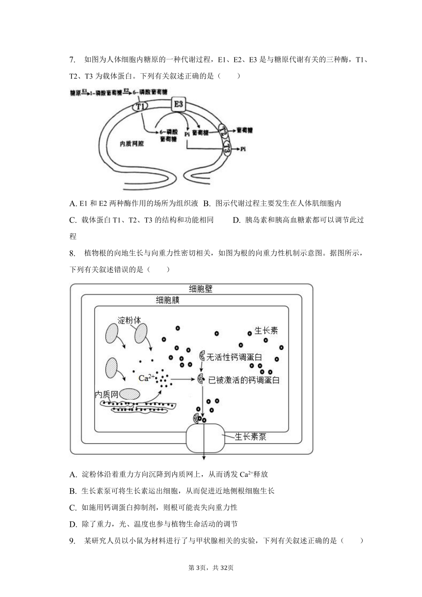 2023年江苏省南京市高考生物二模试卷-普通用卷（Word版含答案及解析）