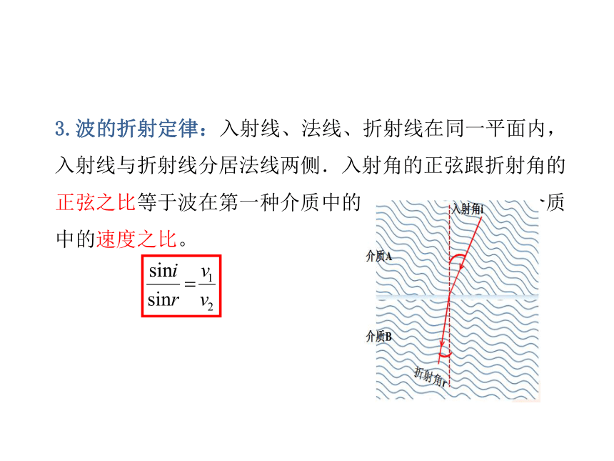 物理人教版（2019）选择性必修第一册3.3波的反射、折射和衍射（共21张ppt）