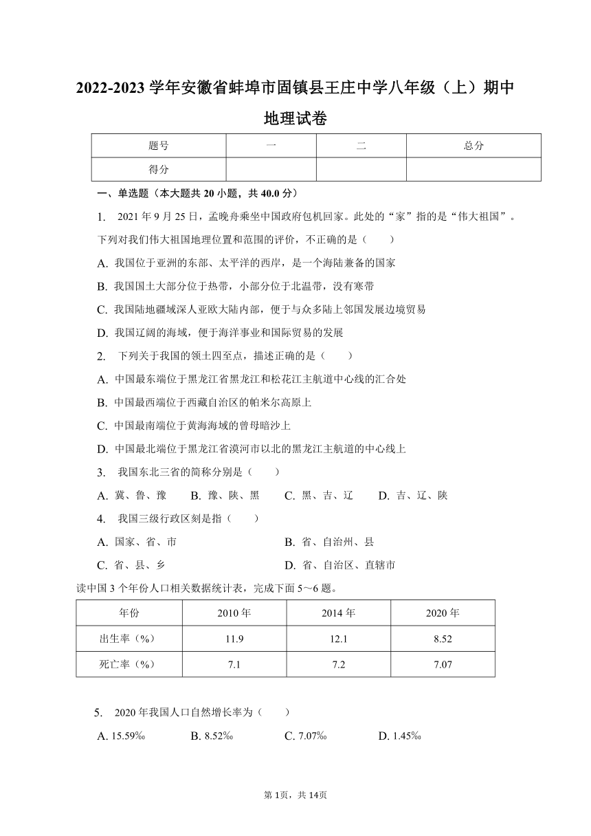 2022-2023学年安徽省蚌埠市固镇县王庄中学八年级（上）期中地理试卷（含解析）
