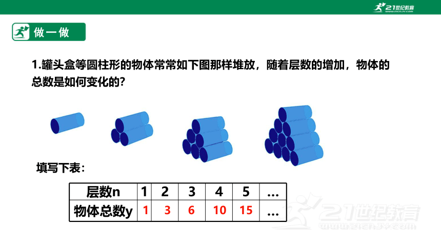 【新课标】4.1函数 课件（共21张PPT）