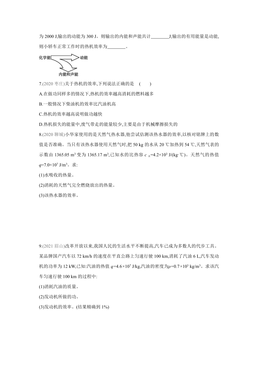 人教版物理九年级全一册同步提优训练：14.2　热机的效率（含答案）